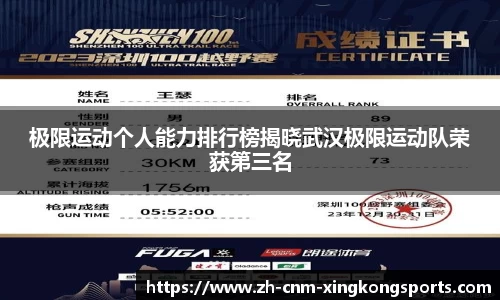 极限运动个人能力排行榜揭晓武汉极限运动队荣获第三名